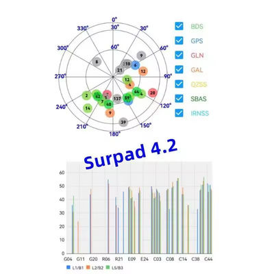 Foif Stonex E Survey Unistrong UFO Surpad 4.2 Oprogramowanie Android APP