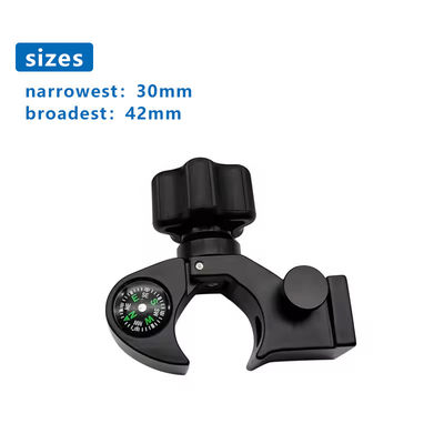nazwisko