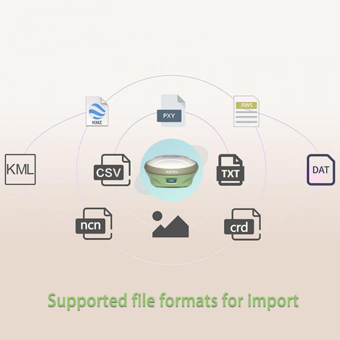 Instrument badawczy GPS RTK Base i Rover FOIF A60 PRO 1408 Kanały GNSS GPSS RTK RECEIVER 5