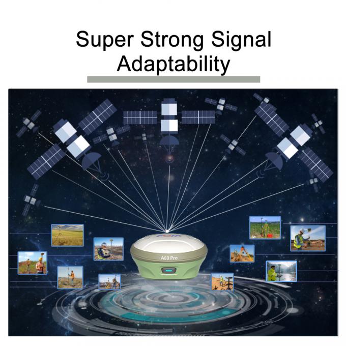 Instrument badawczy GPS RTK Base i Rover FOIF A60 PRO 1408 Kanały GNSS GPSS RTK RECEIVER 6